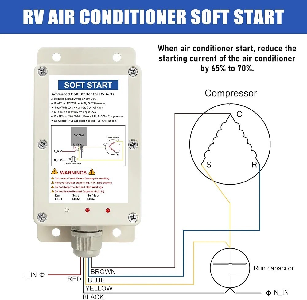 SoftStartRV Soft Start for RV Air Conditioner w/Start Kit Easy On Your Generator