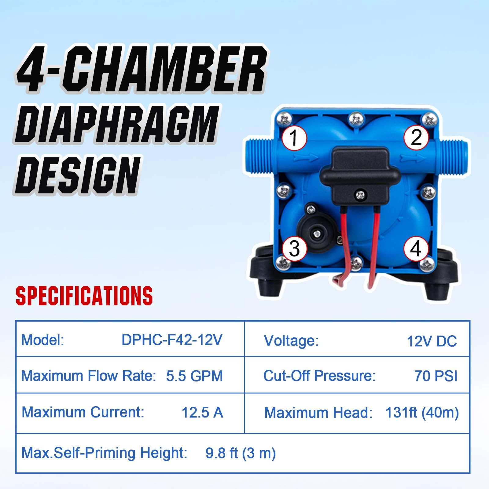 4-Chamber RV Water Pump 12 V 5.5 GPM 70 PSI, Blue-white