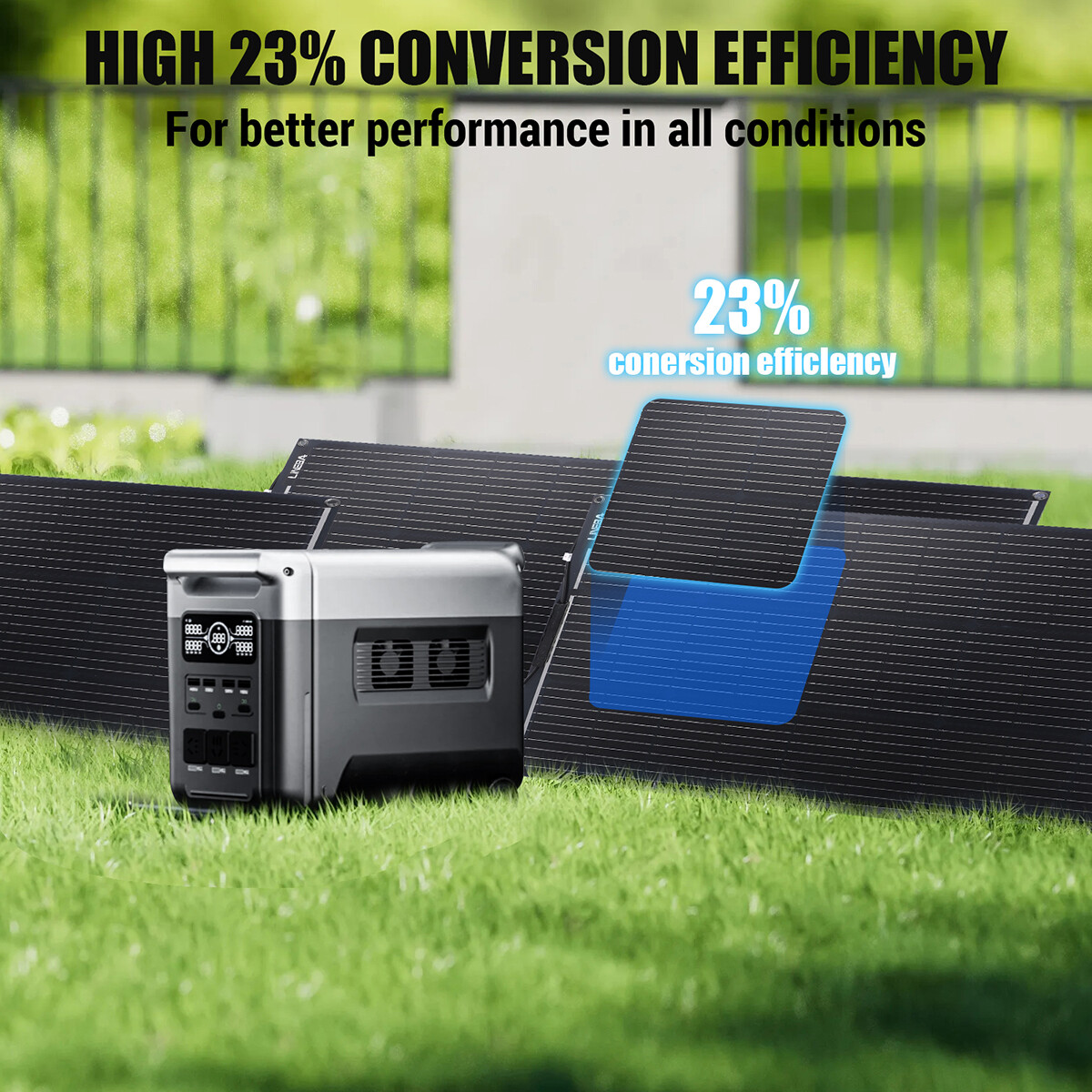 200W 400W Flexible Mono Solar Panel Kit for Power Station RV Home Roof Camper