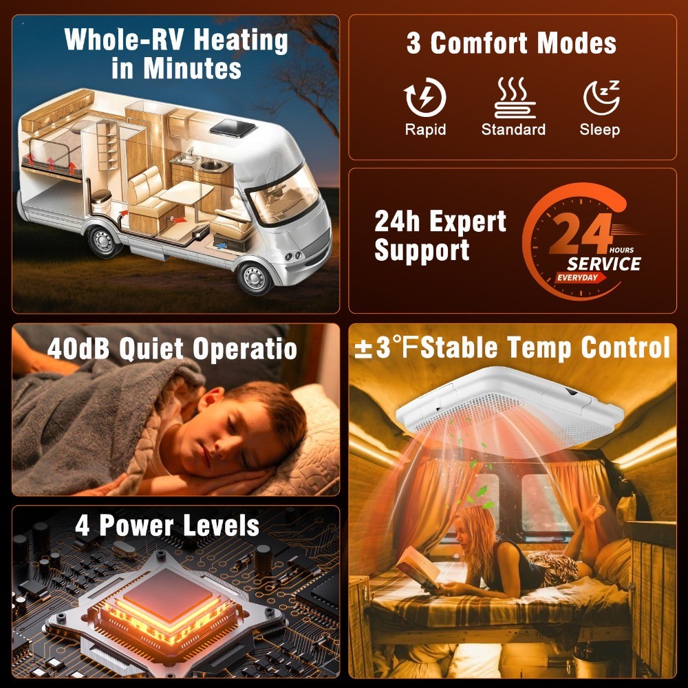 Bailigo 15000BTU 110V Heat&Cool Air Conditioner For RV Boat Truck Van Camper