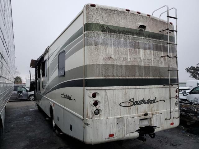 USED MANCHESTER 24.2 Gallon PROPANE TANK 06 Fleetwood Southwind RV Ship los ange