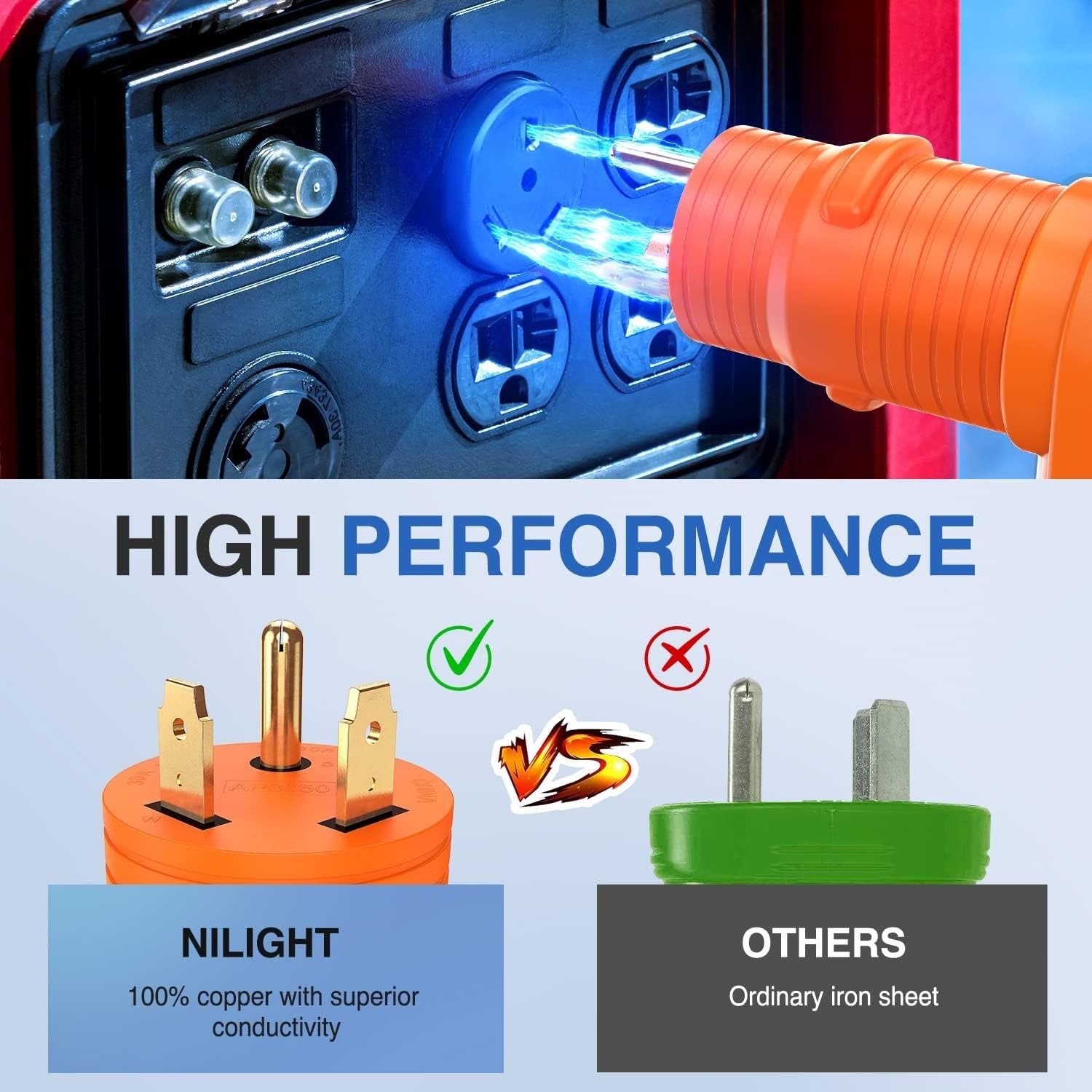 NEMA L5-30P to NEMA 14-50R RV Power Adapter – 30A to 50A Heavy Duty Converter