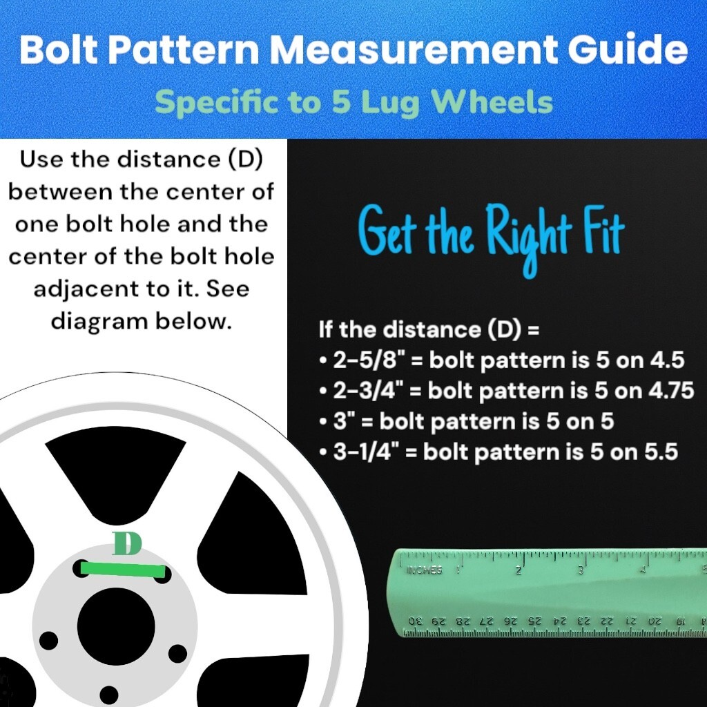 ST205/75R15 Radial Trailer Tire, Load C, Modular 5 lug , 5×4.75″ Silver Rim, New