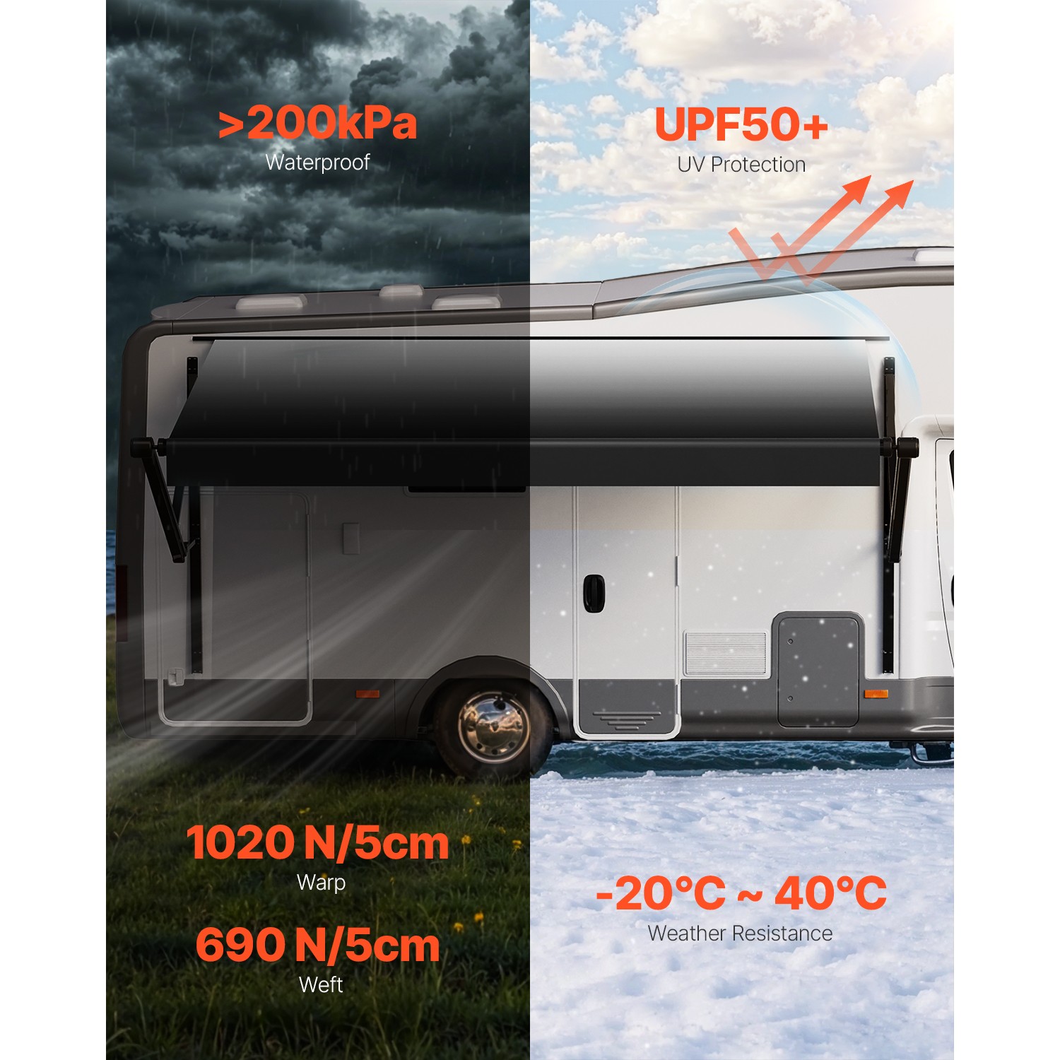 16′ Retractable RV Replacement Awning Electric Trailer Awning for Most DC12V RVs
