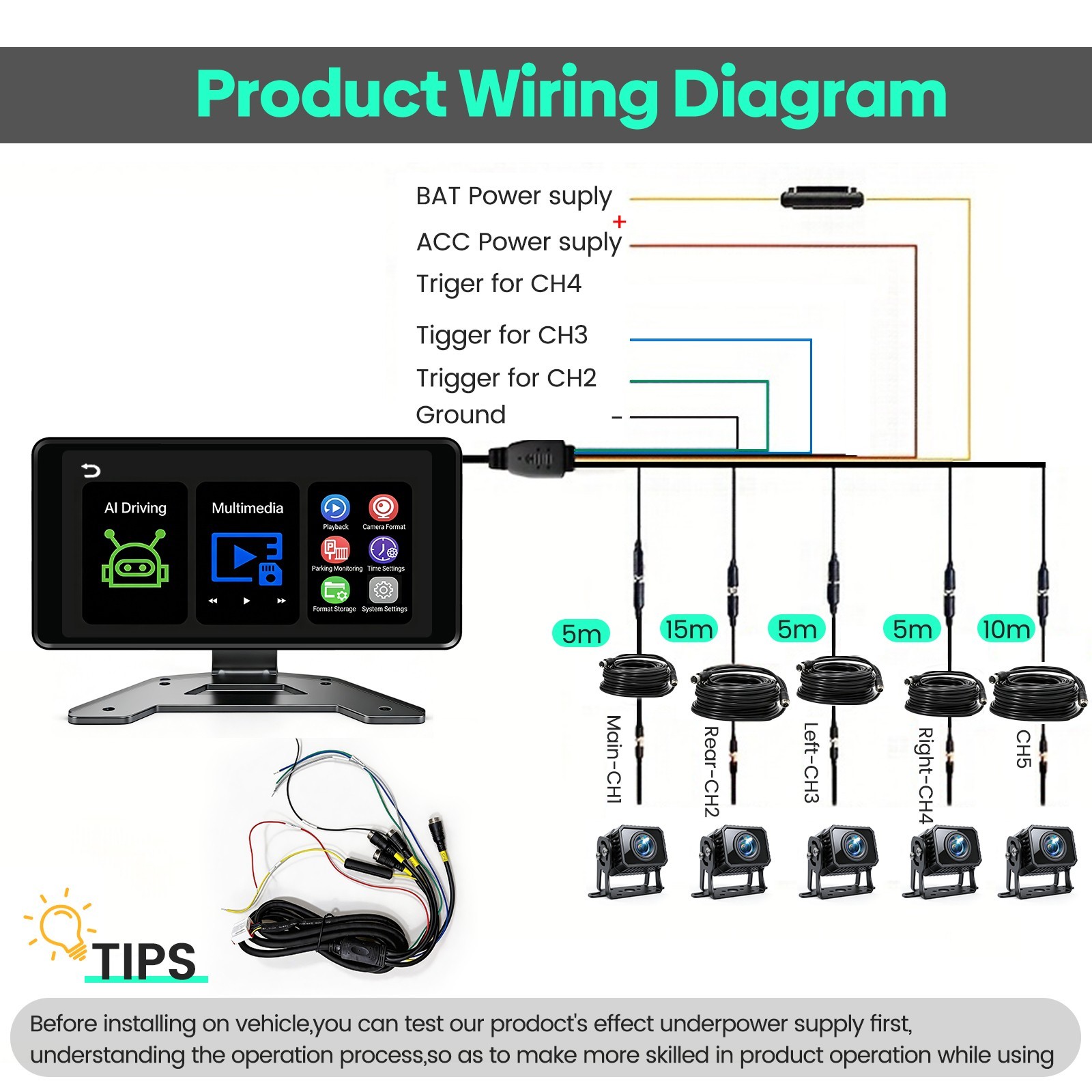 10.36″ Backup Camera System Bus RV Trailer, 5 Channel Truck Monitor System BSD