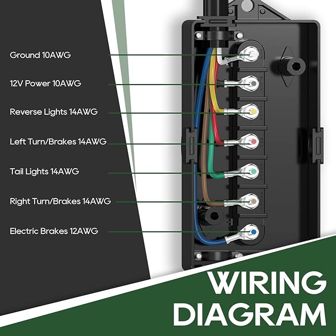 7 Way 8 Foot Trailer Cord with 7 Gang Junction Box Kit,Include 12V Breakaway