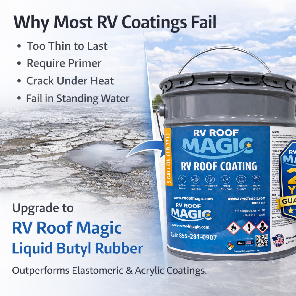 RV ROOF MAGIC – Fix RV Roof Leaks 4 Gallon Pail White Liquid Rubber Sealant Cove