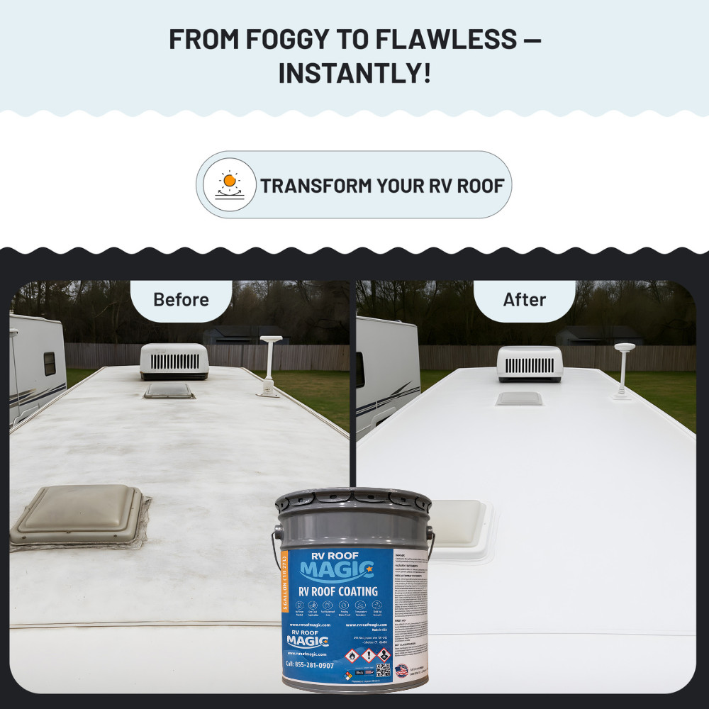 RV ROOF MAGIC – Fix RV Roof Leaks 4 Gallon Pail White Liquid Rubber Sealant Cove