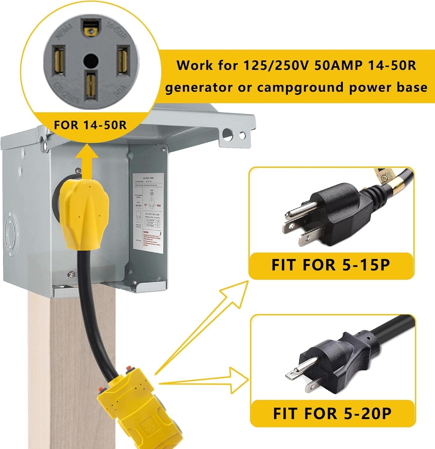 Durable NEMA 14-50P to 4 X 5-20R Adapter with Circuit Breaker – 1.5FT Length