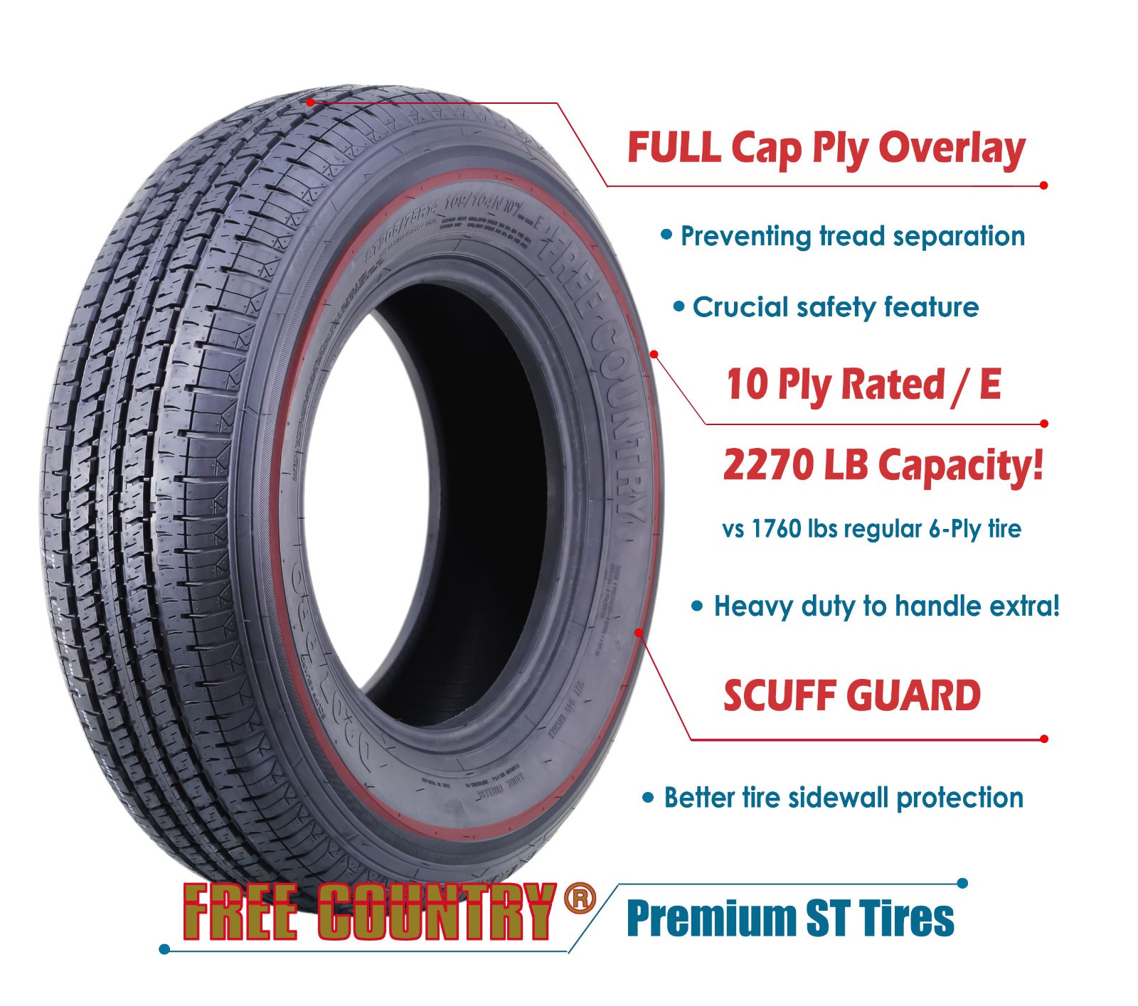 FREE COUNTRY HD Trailer Tire ST205/75R14 10-Ply E 109N Steel Belted Radial PK 5