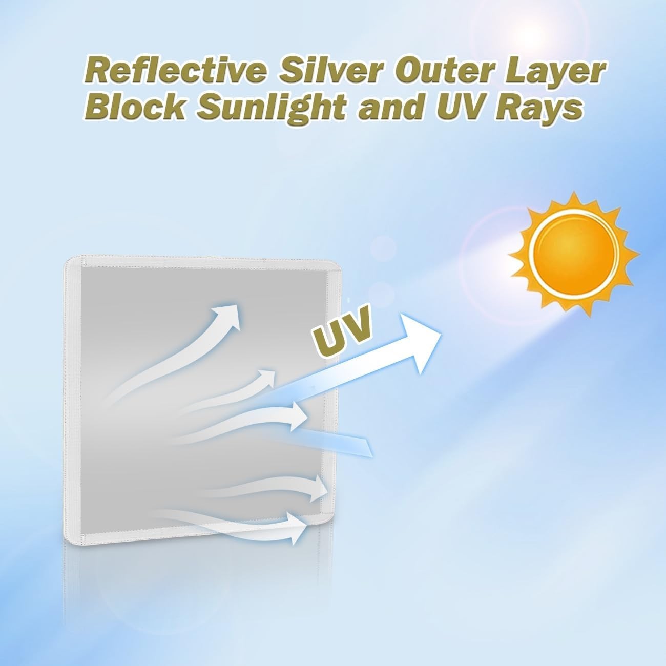 Lightweight 16×16 RV Skylight Cover – Insulating and Sun-Blocking, Beige Fabric