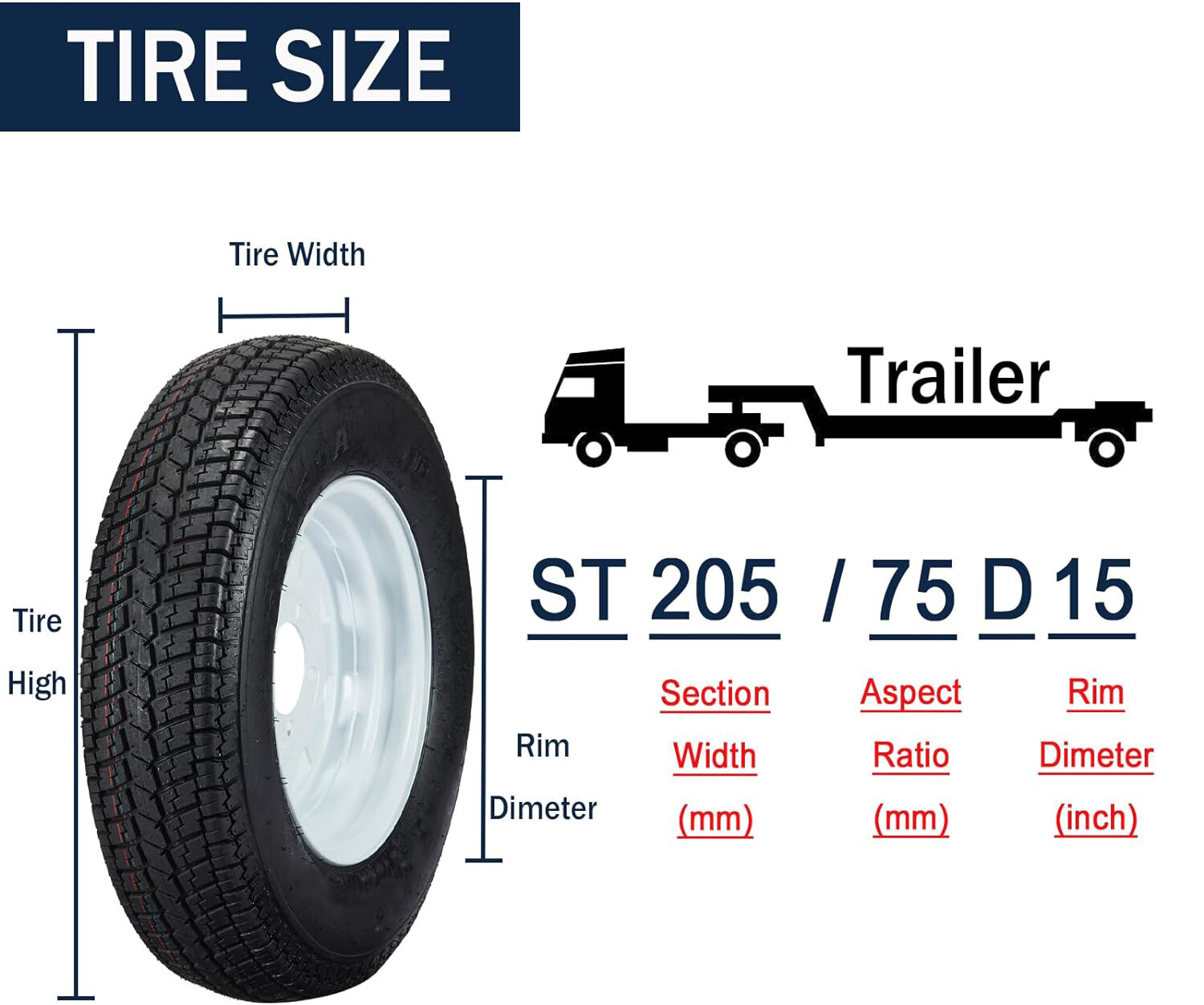2 pack ST205/75D15 205 75D15 Trailer Tire with Rim, 6-Ply Load Range C 5 Lug US