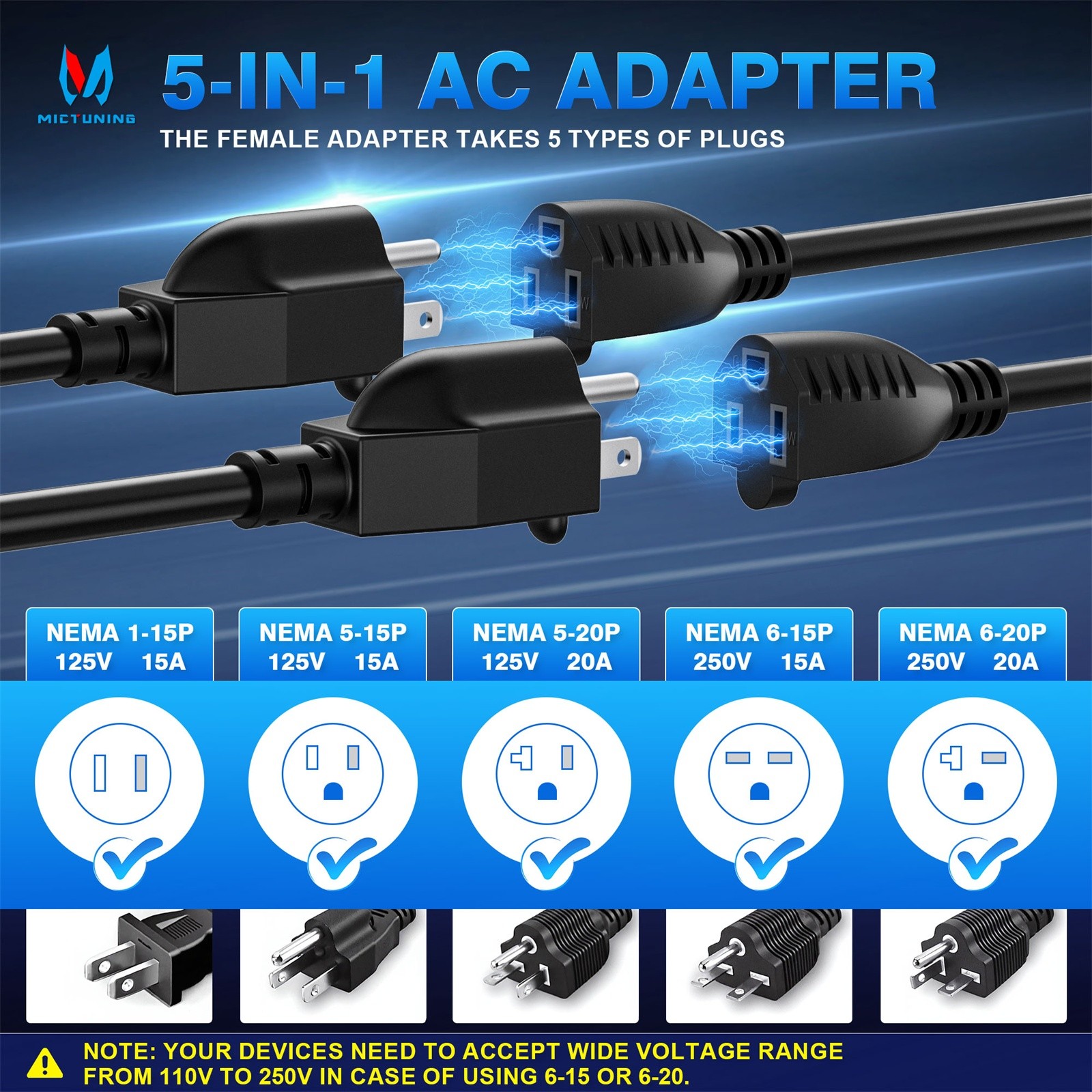 5-in-1 AC Port Plug 20A 125V, 12AWG Heavy-Duty RV Shore Power Inlet Socket Plug