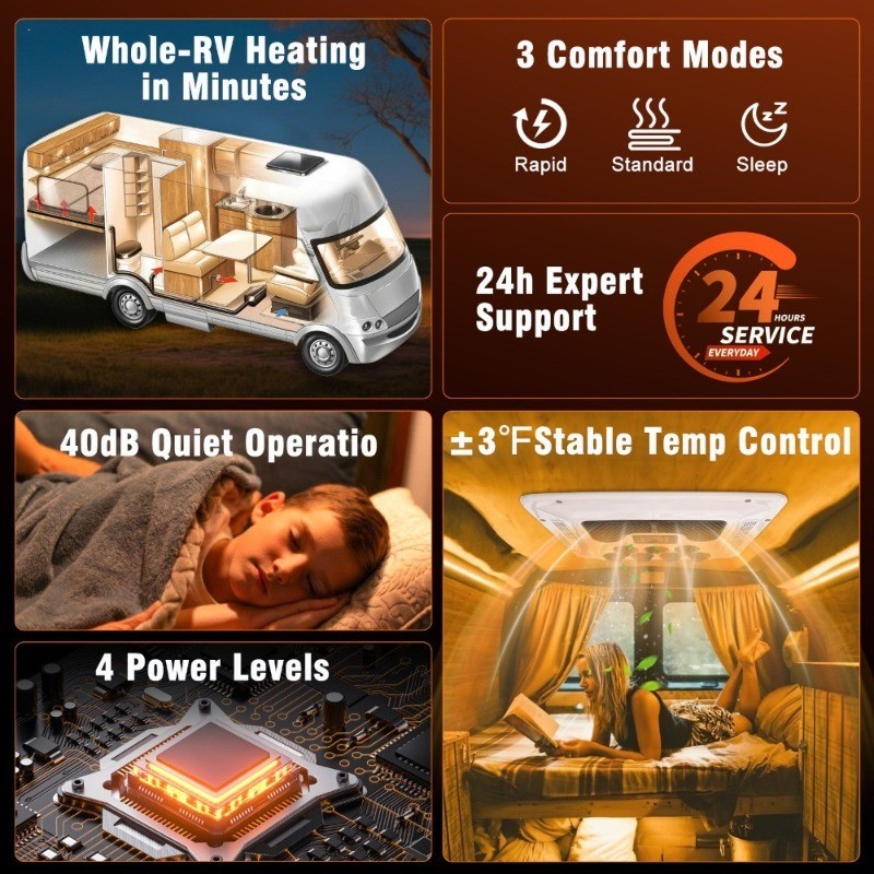 Treeligo 12V Coo&Heat Black Rooftop Air Conditioner Electric AC Unit For RV