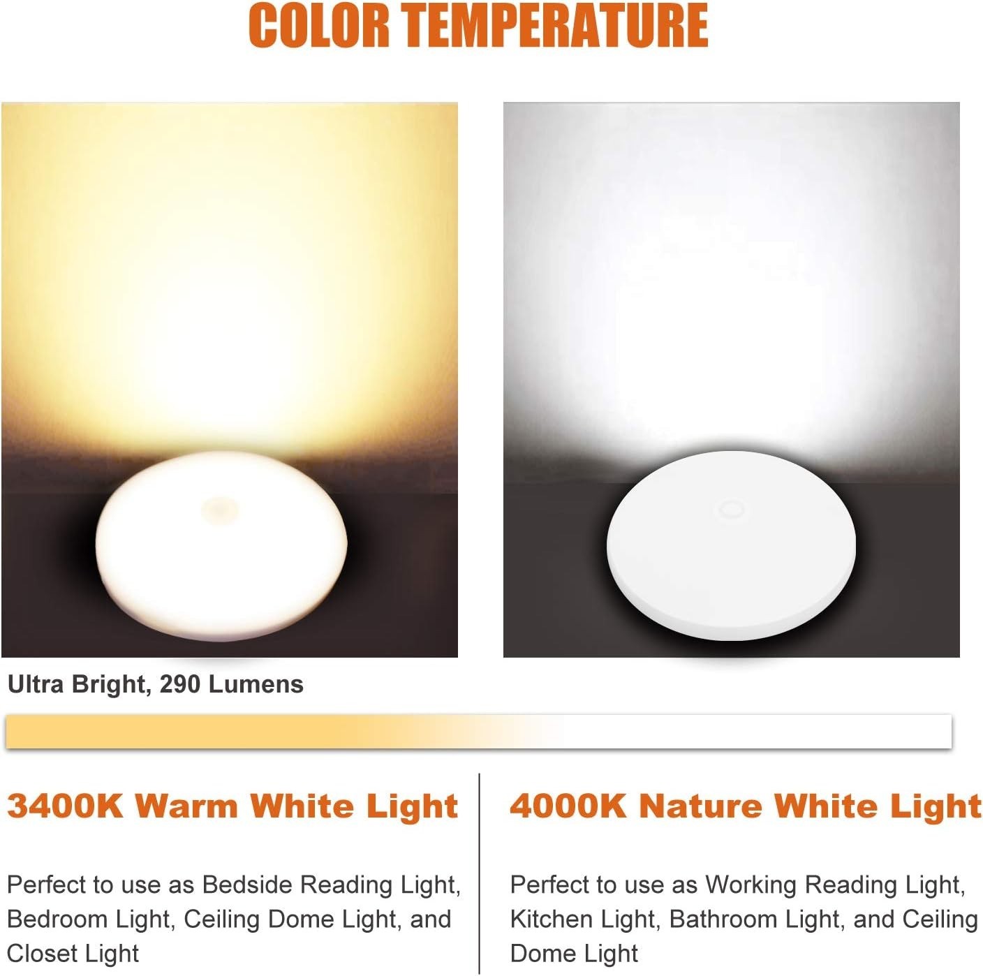 Slim RV Puck Lights 6-Pack 12V 4.5″ 4000K Cool White LED Interior
