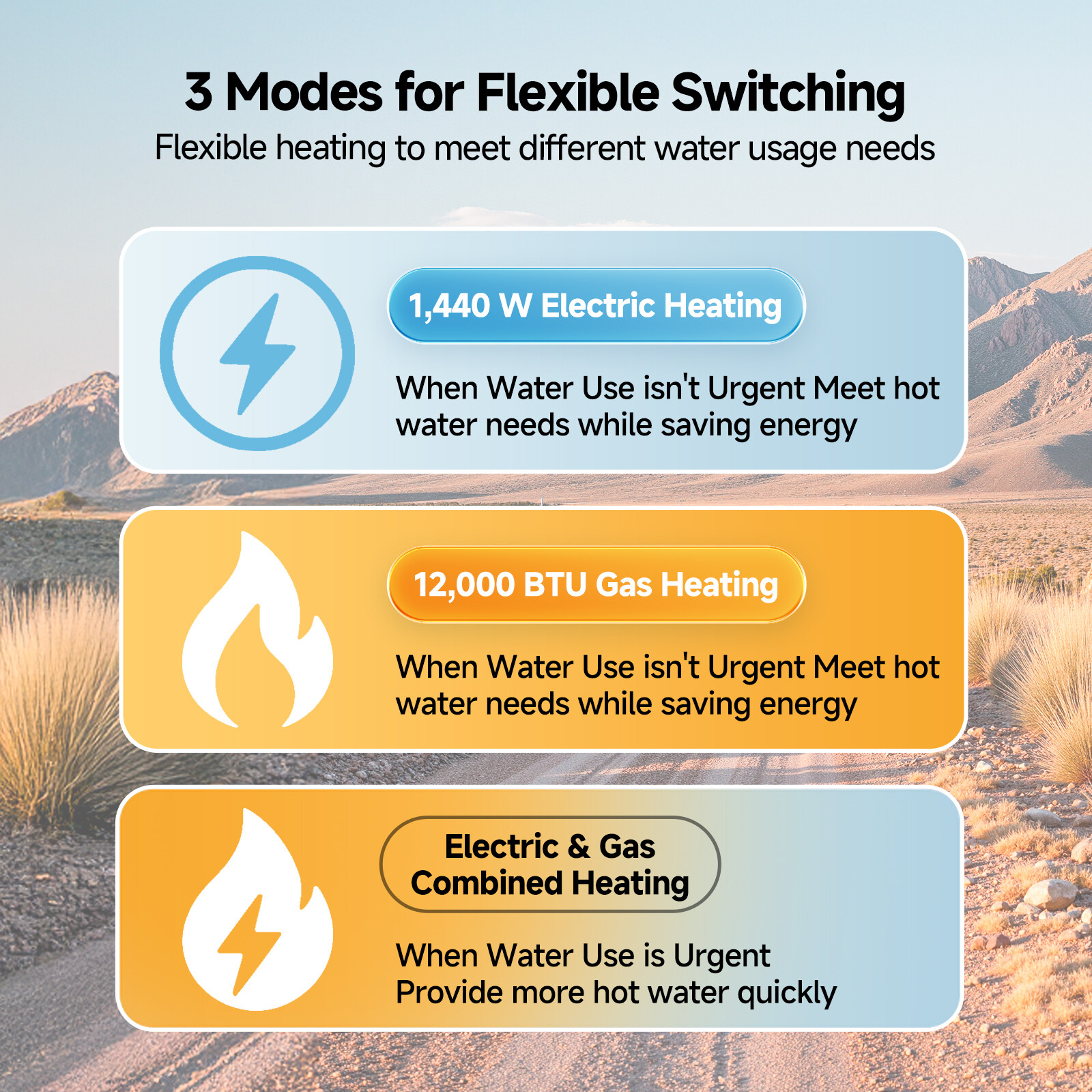 Gas & Electric RV Camper Trailer Water Heater 6/10 Gallon Tank 1440 W 12,000 BTU