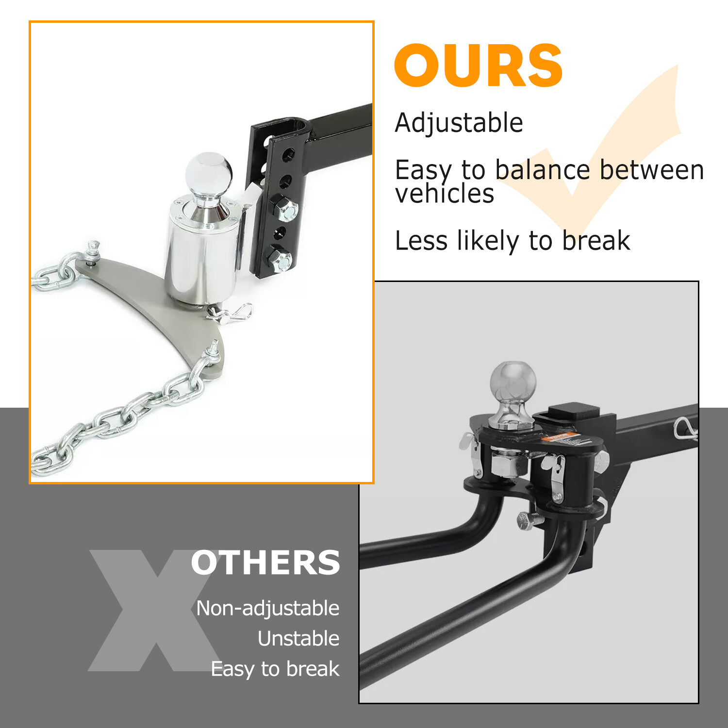 Powder Coated & Chrome Weight Distribution Hitch For 2-5/16″ Ball 4″ Drop & Rise