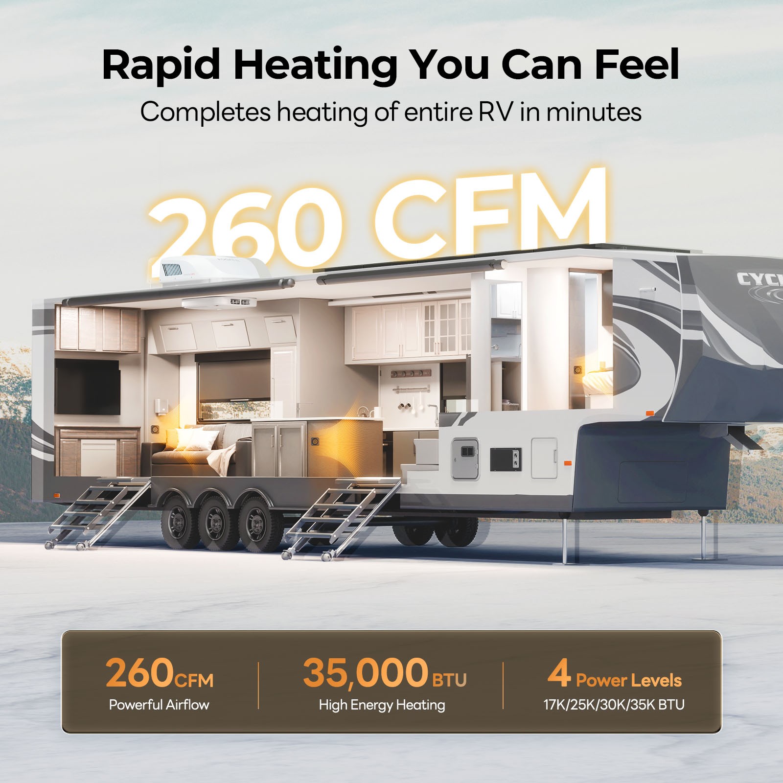 RV Furnace Replacement Core 35000 BTU RV Camper Trailer Heater replace Suburban