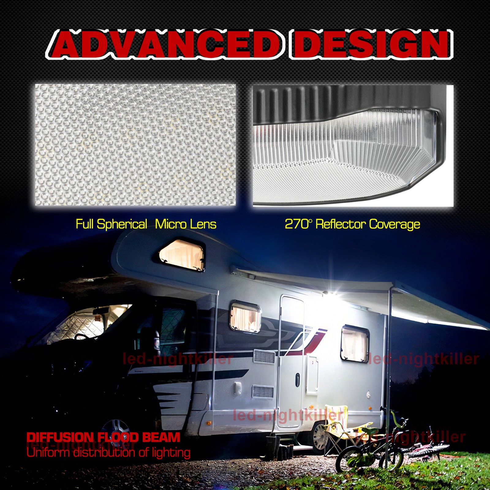 Black LED RV Exterior Porch Utility Light 12V Camper Lamp 6000K For Trailer Boat