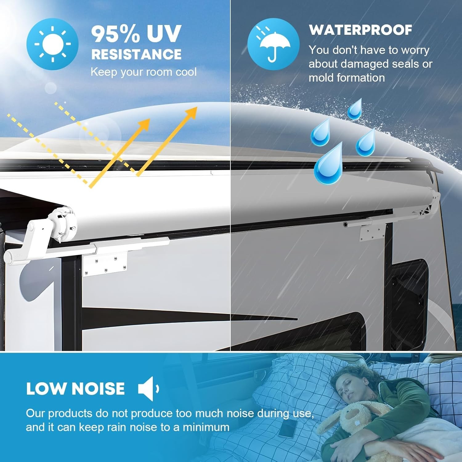 RV Slide Topper Awning Kit – Durable Protection for Travel Trailers, 7’9″ White