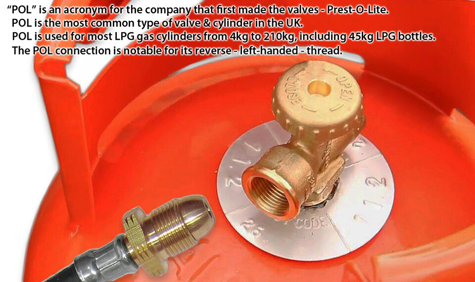 Static Caravan 2 Bottle Opso Auto Change Over Lpg Propane Cylinder Gas Regulator