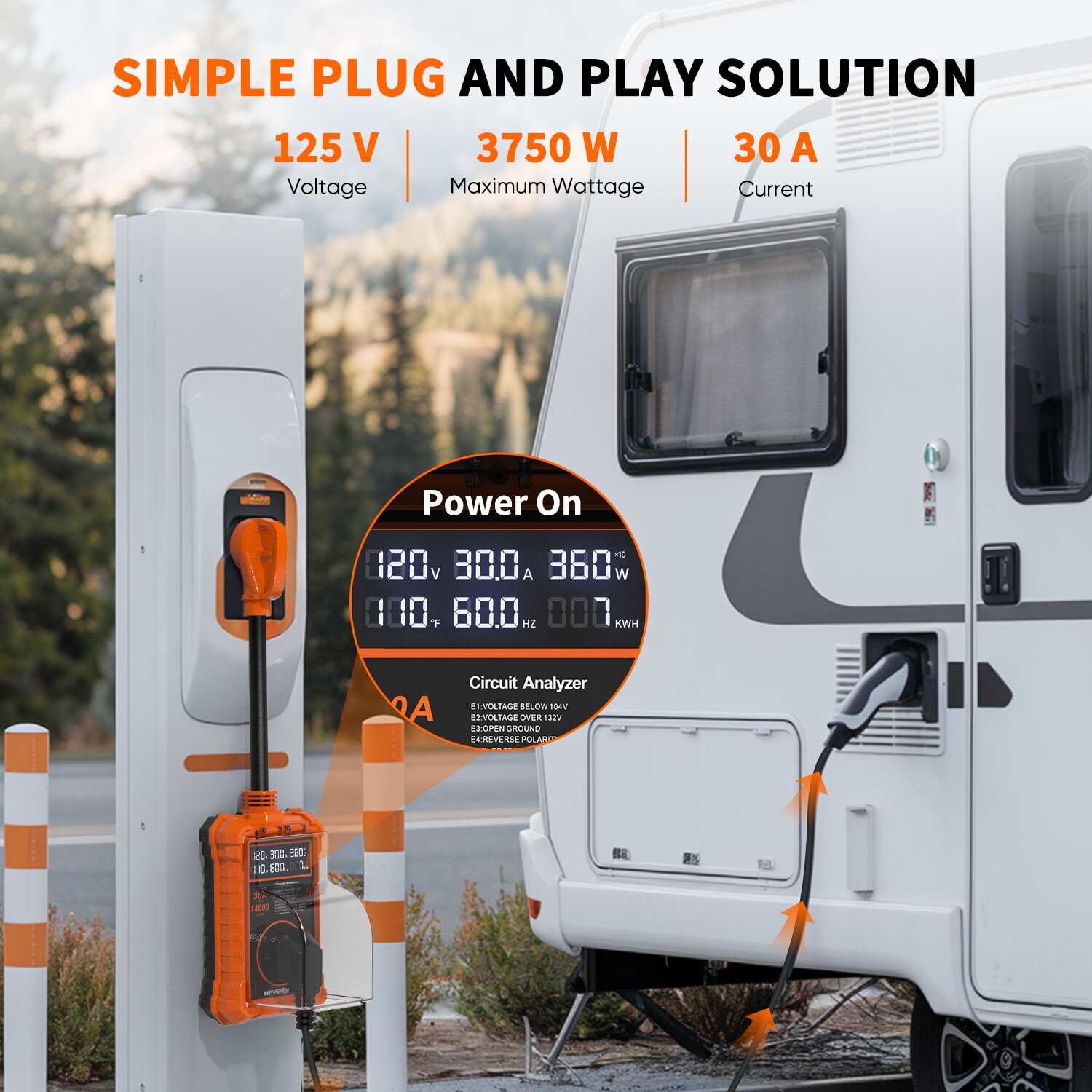 RV Surge Protector 30 Amp Waterproof 3750W 125V 14000J Protection for RV Camper