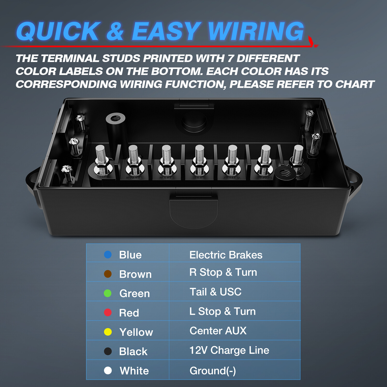 7 Way Electrical Trailer Junction Box – 7 Gang Trailer Wire Connection Box