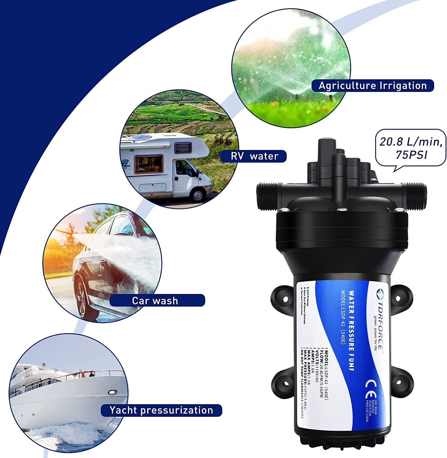 TDRFORCE RV Pump Pressure Booster Pump 115V 75 PSI 5.5GMP for RV Garden Yacht