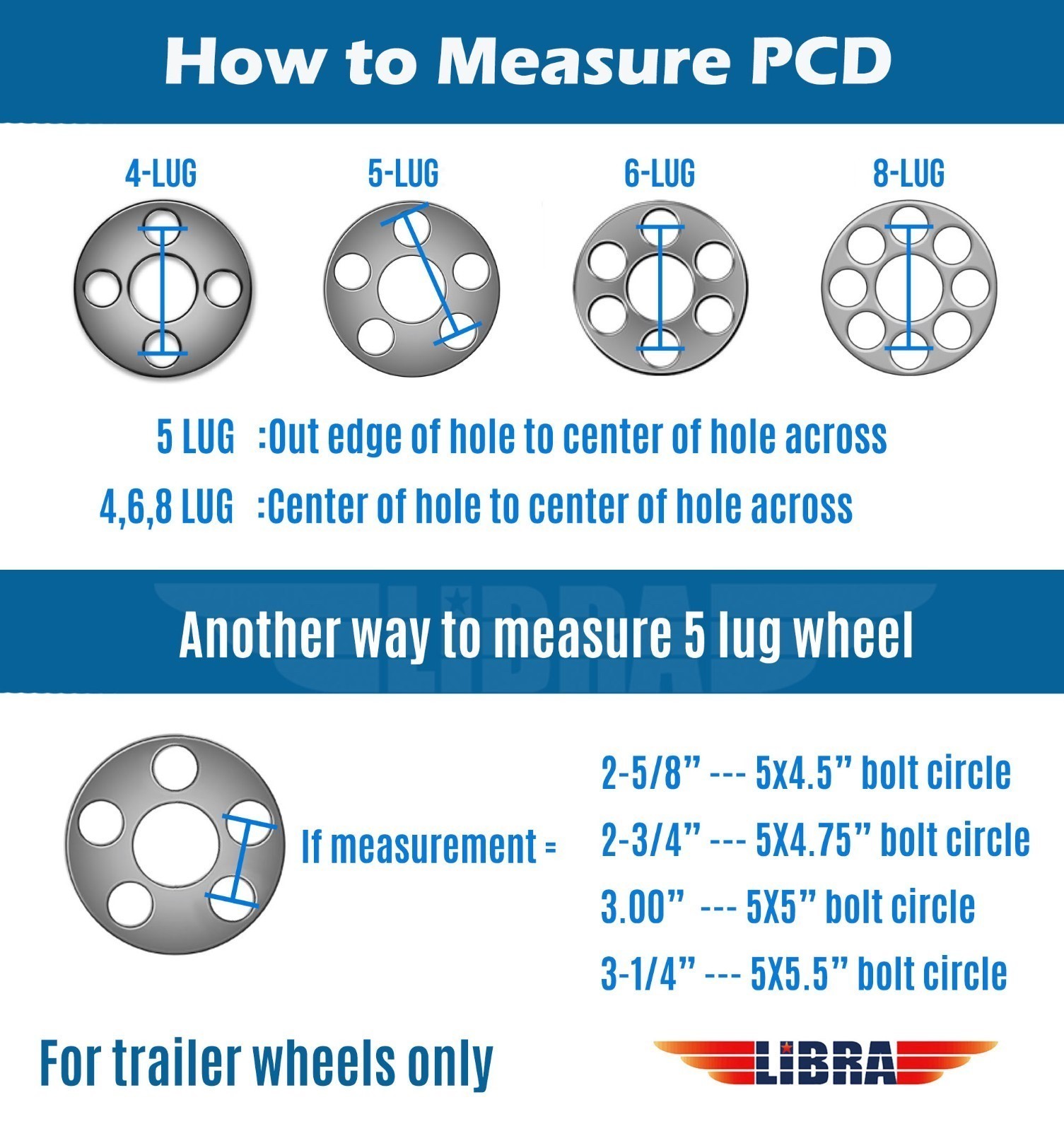 LIBRA 15×6 Heavy Duty 3525lbs Trailer Wheels 6×5.5″ PCD Black Mod, Set 2-17058
