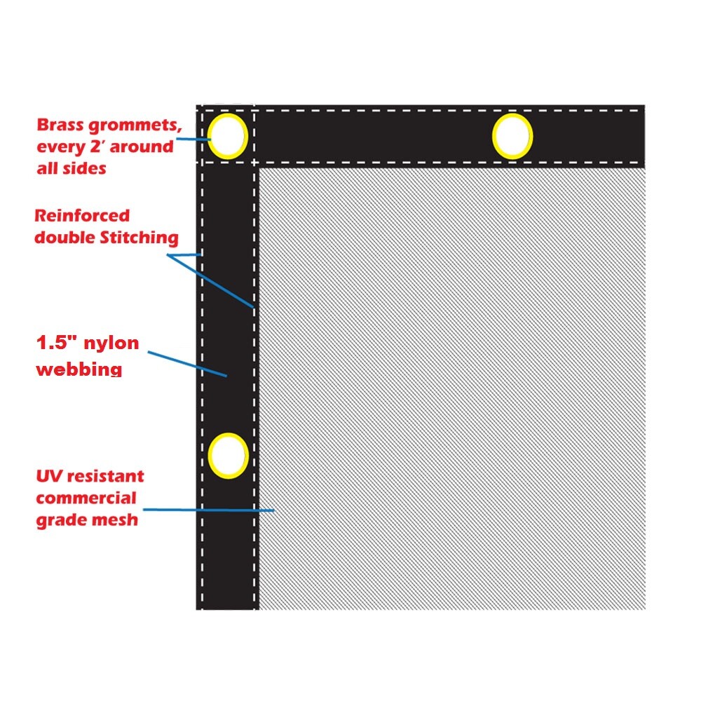 Xtarps Utility Trailer Mesh Cover W. 10 pcs of 9″ Rubber Bungee, 50 Sizes