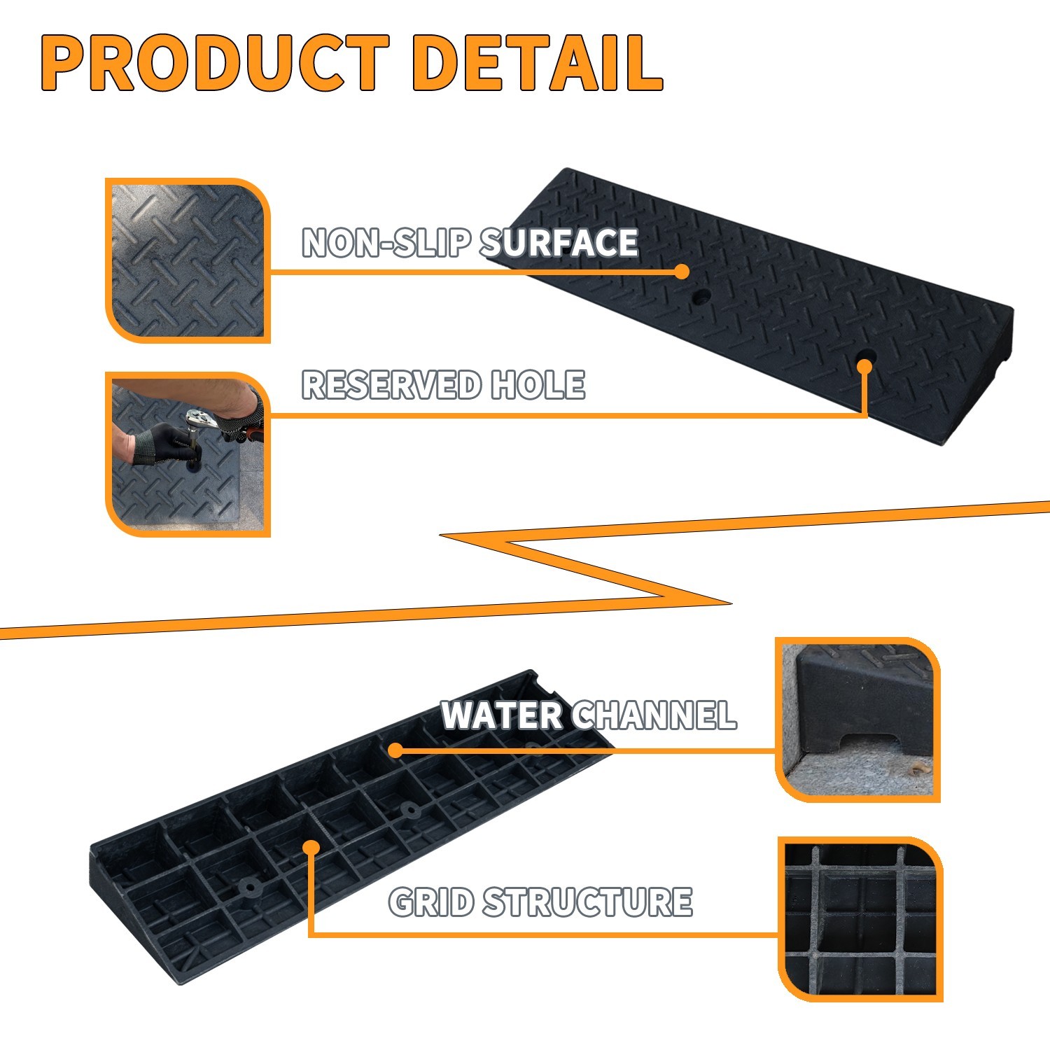 Curb Ramp 2.8″ Rise Rubber Curb Ramps for Driveway Curb Ramps for Sidewalks