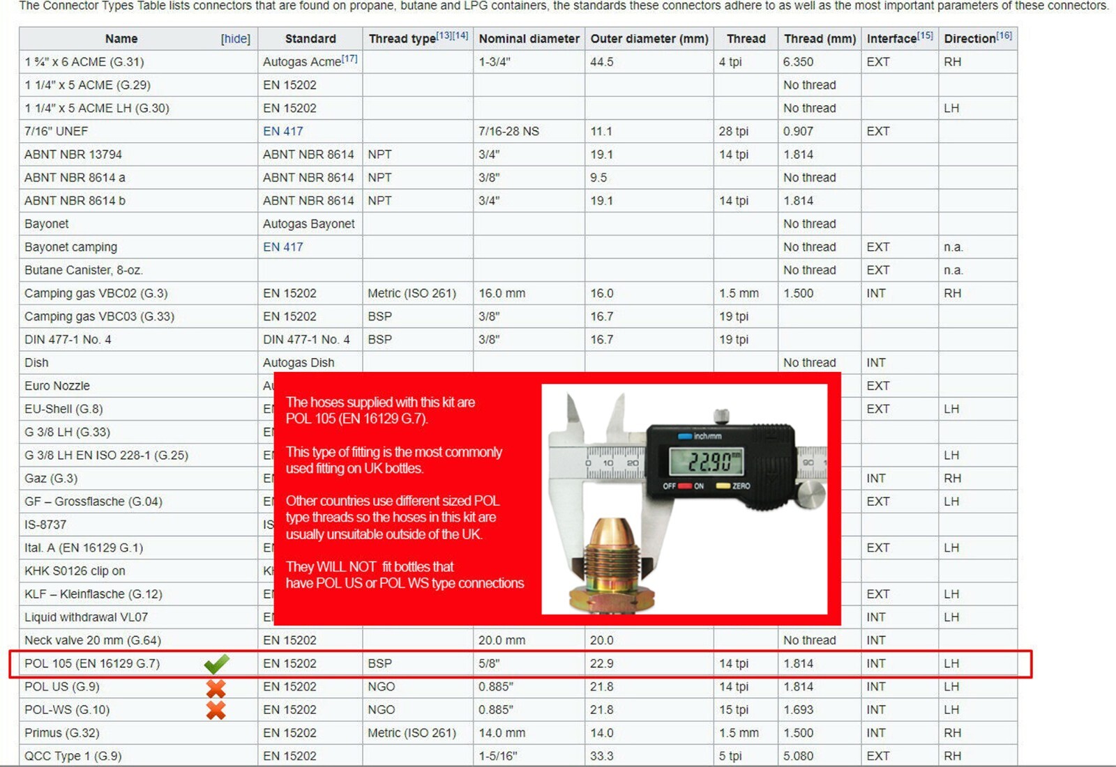 Static Caravan 2 Bottle Opso Auto Change Over Lpg Propane Cylinder Gas Regulator