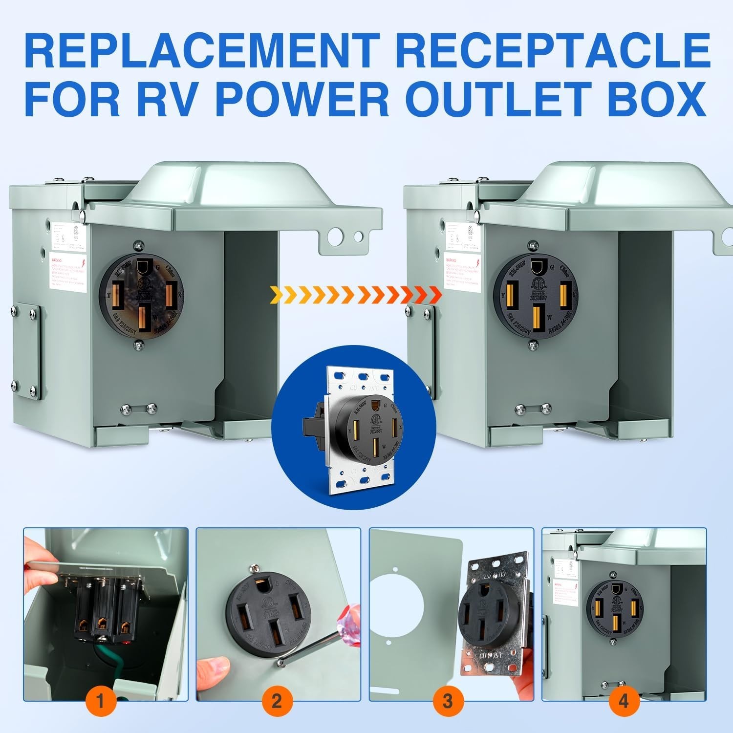 Nilight 50AMP RV Power Outlet 125/250V NEMA 14-50R Heavy Duty RV Receptacle