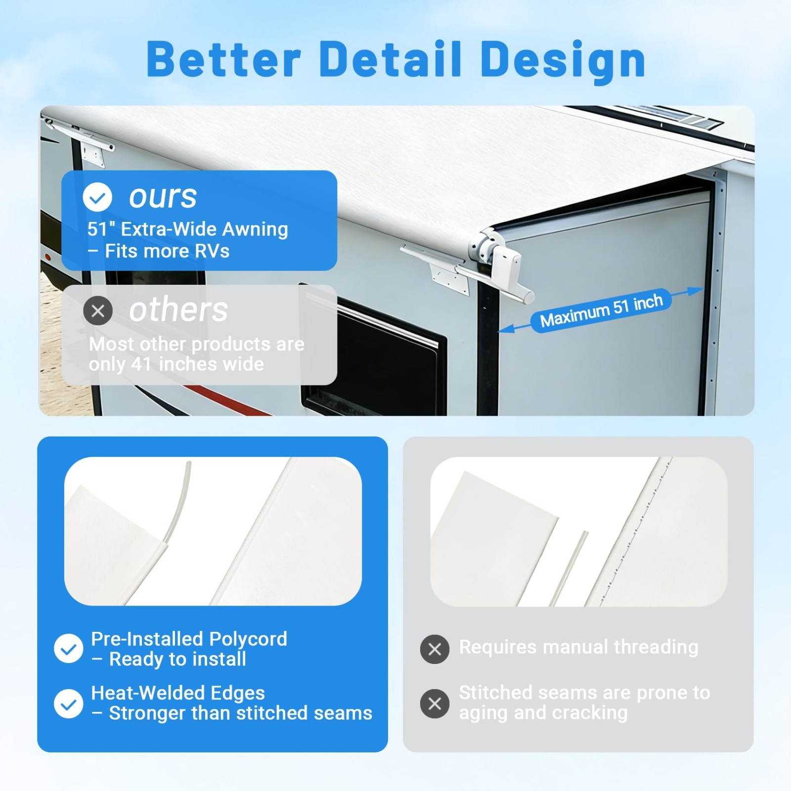 Universal RV Slide Out Awning Fabric Replacement – 170″ Slide Topper Cover