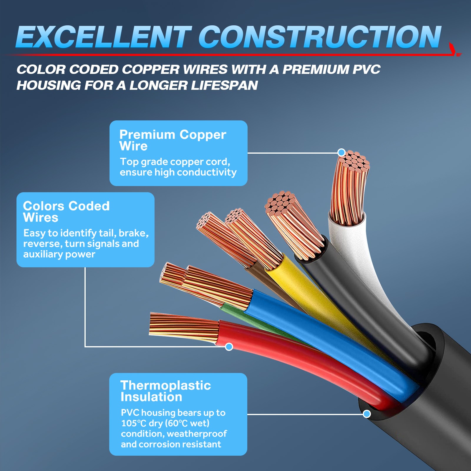 8FT 7 Way Trailer Plug Socket Extension Cable 7 Blade RV Wiring Connector Cord