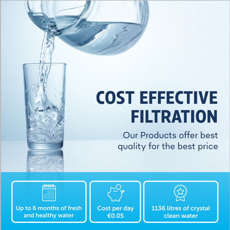 Fridge Filter Water For Samsung Aqua-Pure Plus DA29-00003F Hafin1/EXP