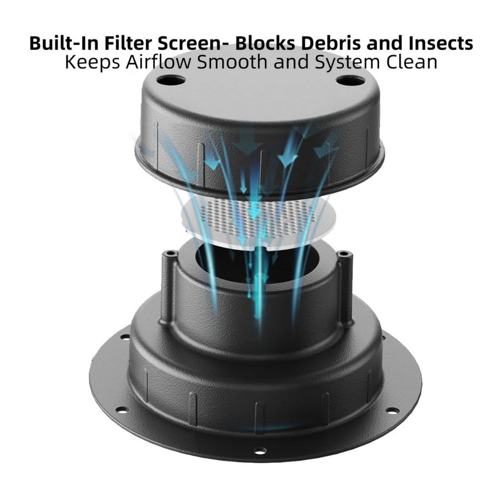 Universal RV Plumbing Vent Cap Replacement 5.3×3 Inch Black For 1-2 3/8 Pipe