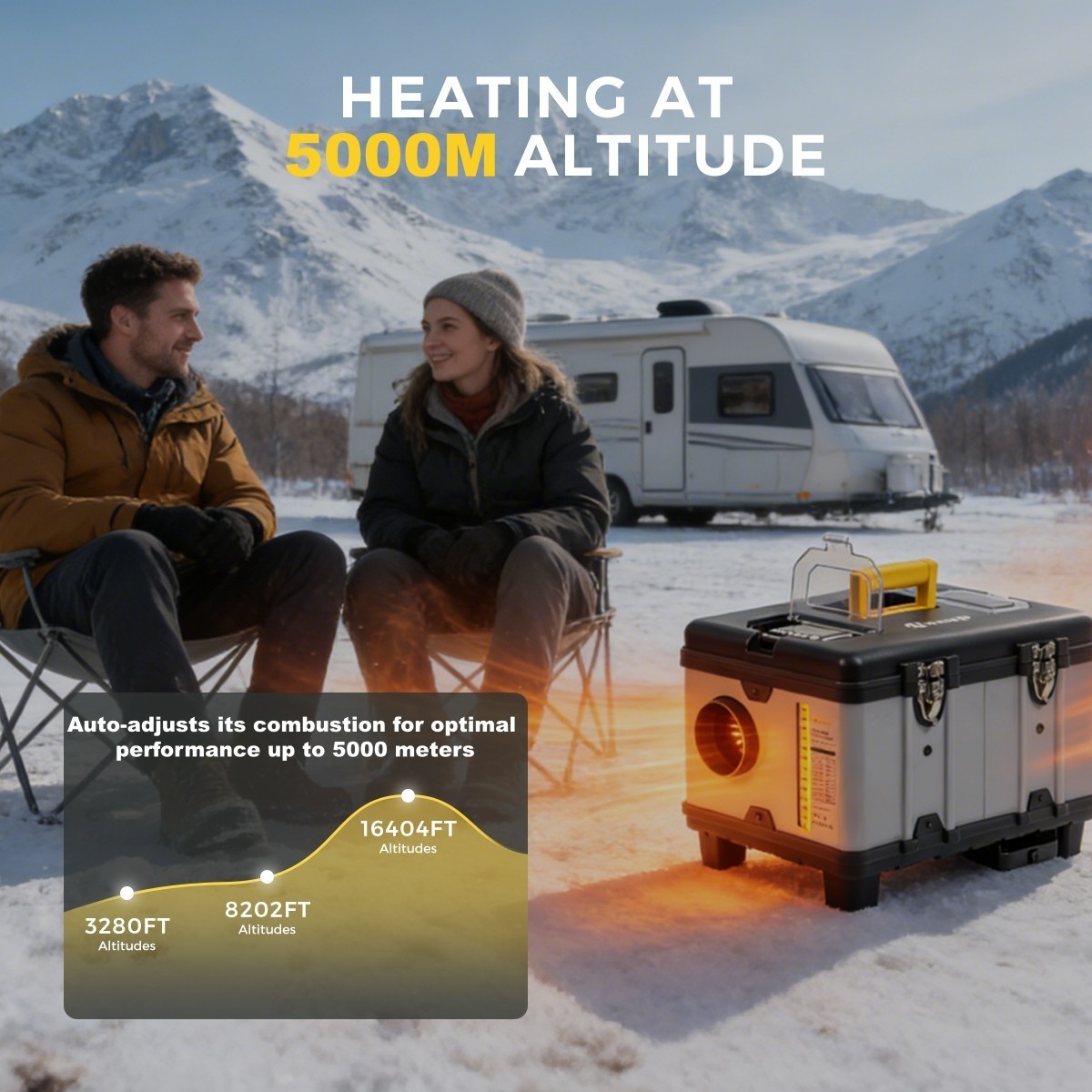 Sunster 8KW Diesel Air Heater 12V/24V 220V Adapter Bluetooth APP Control WiFi US