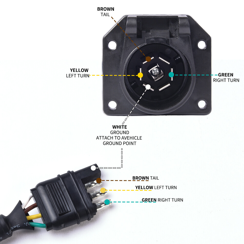 MICTUNING Flat 4 Way to 7 Pin Round Blade Trailer Adapter Wiring Plug Connector