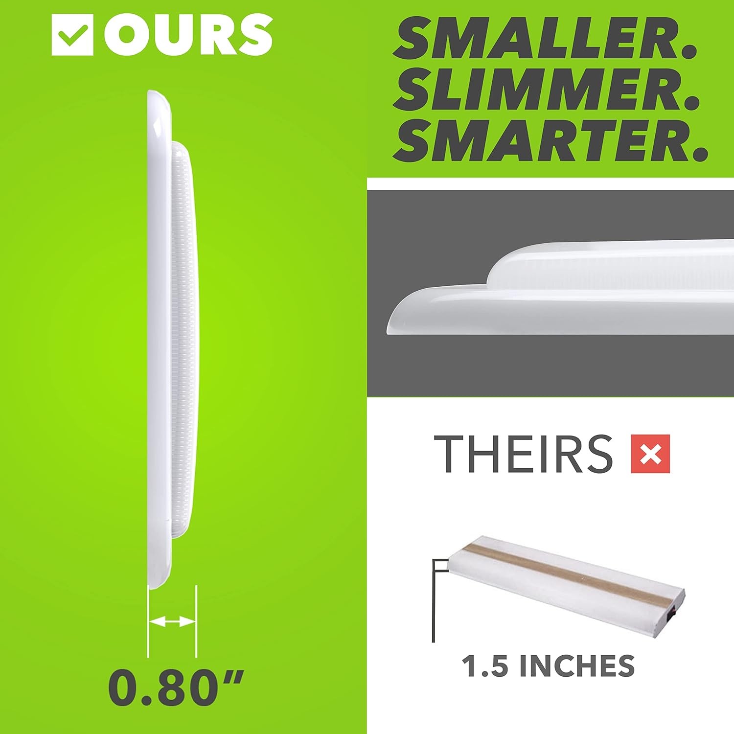 Leisure LED RV Ceiling Light 21″ x 8″ Fixture 2000 Lumen 1 Pack, White