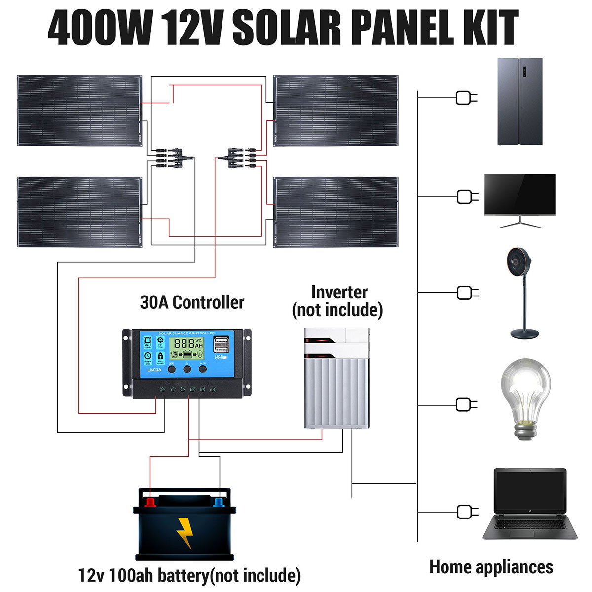 200W 400W Flexible Mono Solar Panel Kit for Power Station RV Home Roof Camper