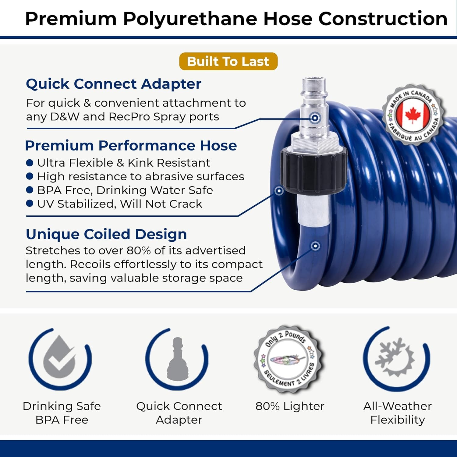 SpringHose RV Premium Polyurethane Drinking Water Safe Coil Hose