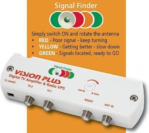 DIGITAL TV ANTENNA AERIAL SIGNAL FINDER VISION PLUS STATUS 570 CARAVAN CAMPERVAN