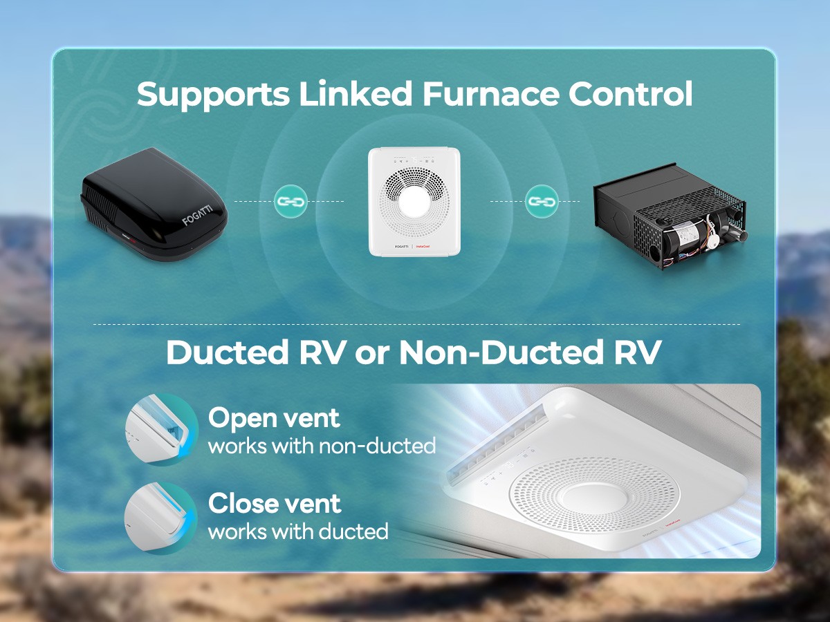 FOGATTI 18000 BTU RV AC WiFi Alexa Rooftop Air Conditioner Ducted & Non-Ducted