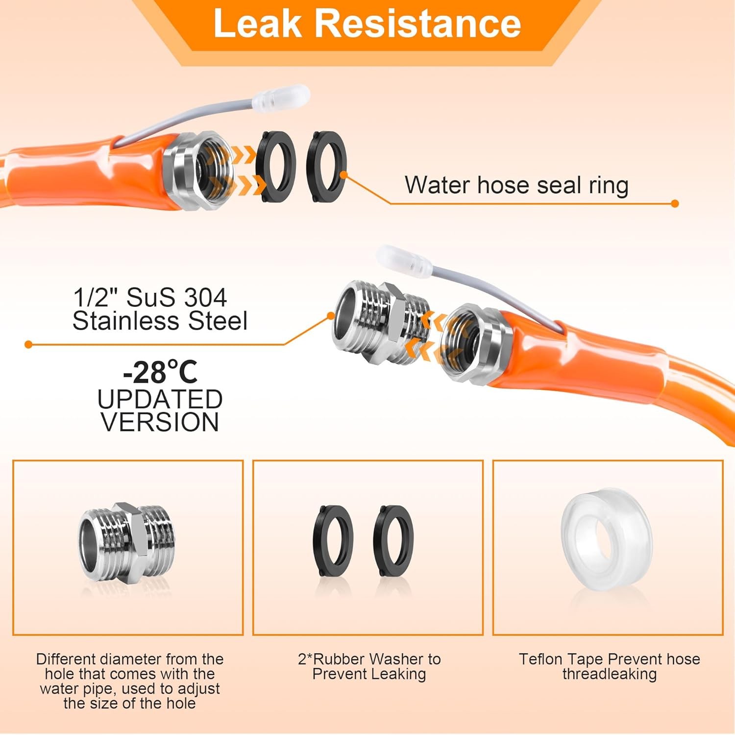 15FT Heated Hose for RV,Heated Drinking Water Hose with Freeze Protection to45°F