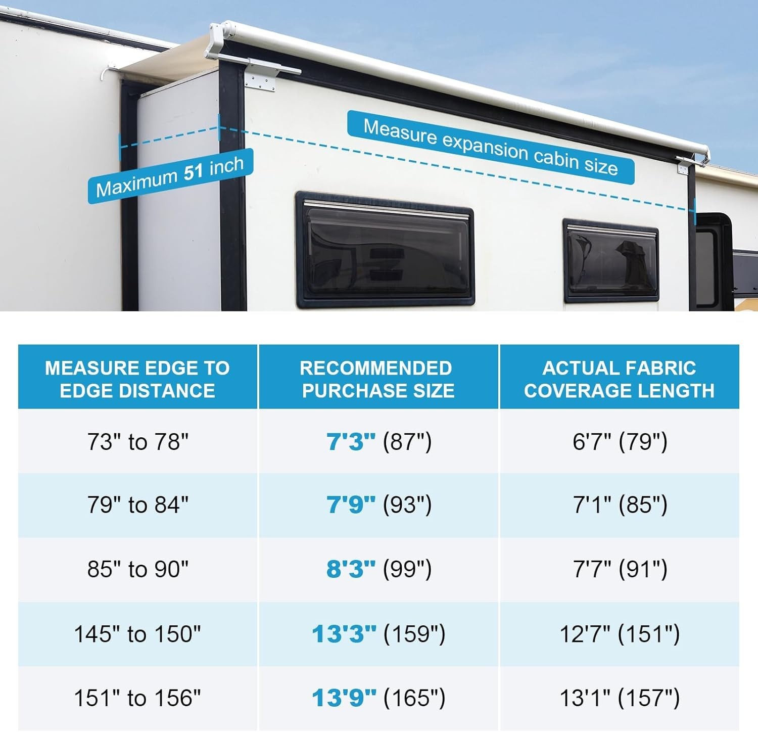 RV Slide Topper Awning Kit – Durable Protection for Travel Trailers, 7’9″ White