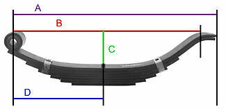 Slipper Spring for 14,000 Lb Load Trail Dump & Equipment Trailers – 29-1/2″ Long