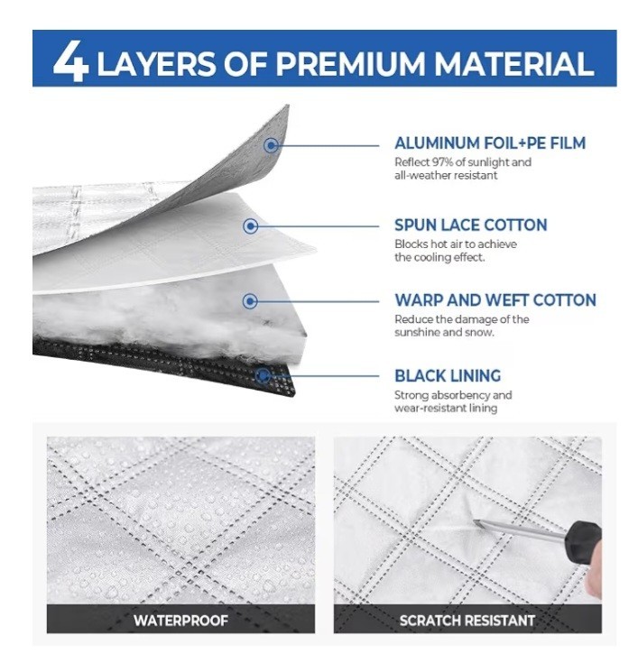 RV Windshield Cover Compatible with Class C Ford 1997-2025, UV Block