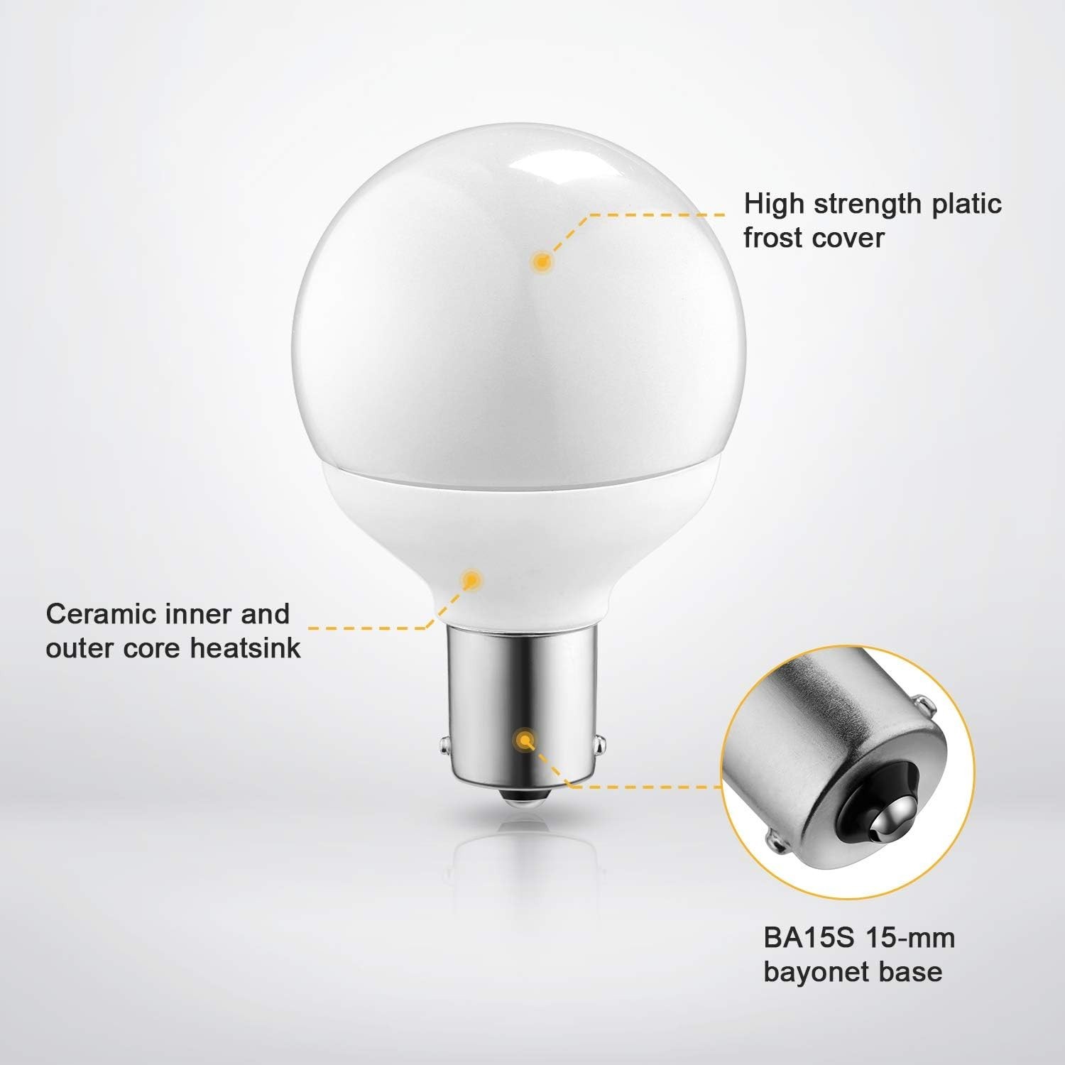 Classic 12V LED Bulbs for RV Bathroom & Trailer – Natural Light, 3-Pack