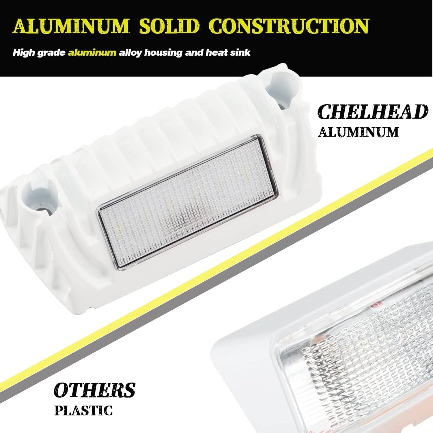 Multi-Purpose LED Exterior Light for RVs, Trailers, Boats – White Aluminum